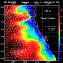 click to see big plot