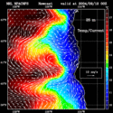 click to see big plot
