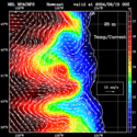 click to see big plot