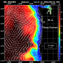 click to see big plot