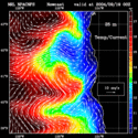 click to see big plot