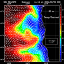 click to see big plot