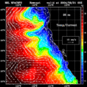 click to see big plot