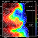 click to see big plot