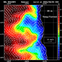 click to see big plot