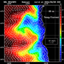 click to see big plot