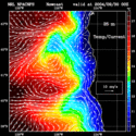 click to see big plot