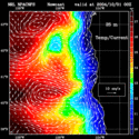 click to see big plot