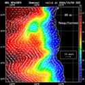 click to see big plot