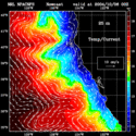 click to see big plot