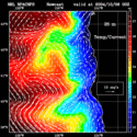 click to see big plot