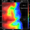 click to see big plot