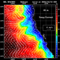 click to see big plot