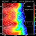 click to see big plot