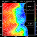click to see big plot