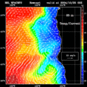 click to see big plot