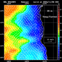 click to see big plot