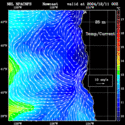 click to see big plot
