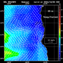 click to see big plot