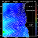 click to see big plot