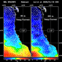click to see big plot